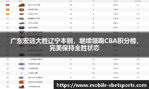 广东宏远大胜辽宁本钢，继续领跑CBA积分榜，完美保持全胜状态